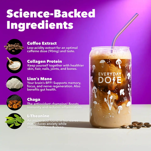 30-Servings Coffee+ Medium Roast (One Time Deal)